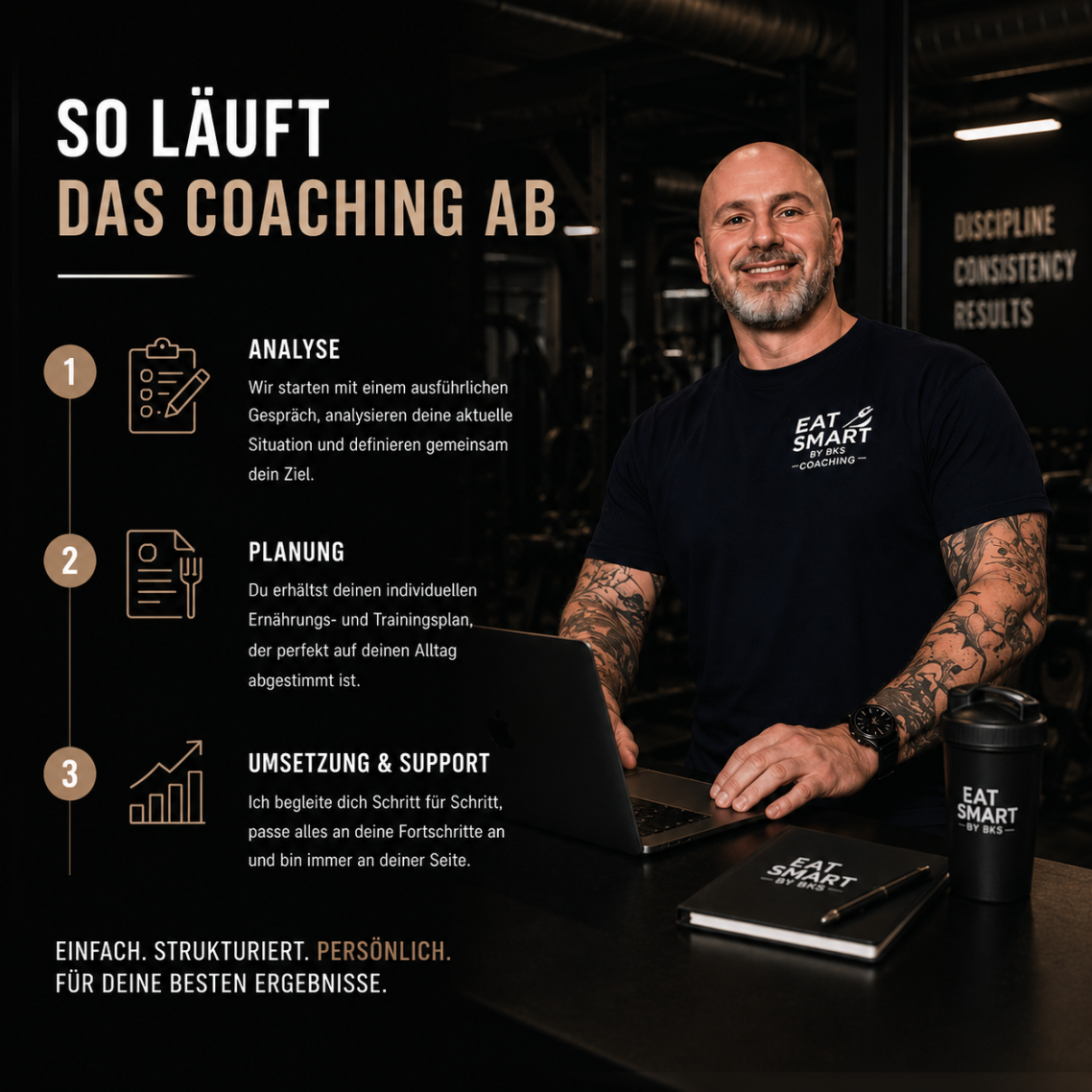 Online Coaching Ein Mann mit grauem Bart in einem Hoodie steht vor gesunden Lebensmitteln und Werbung.